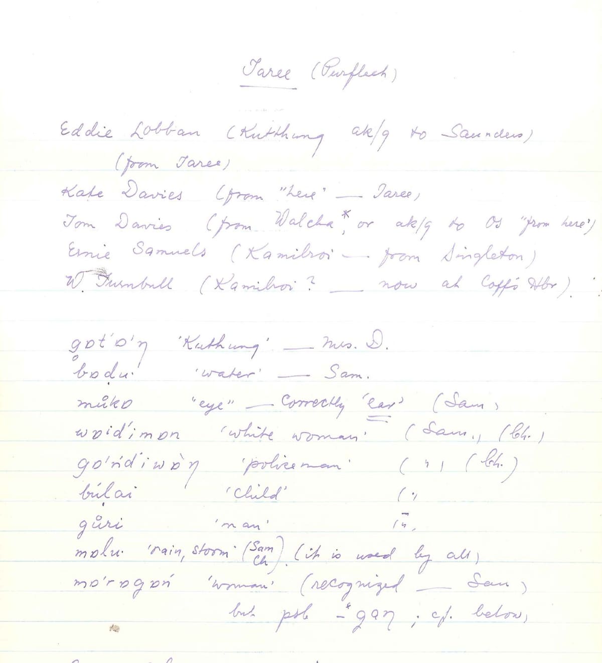 Holmer fieldwork notes from 1964 recording Gathang words gathered at Taree (Purfleet), including water, child, man and woman